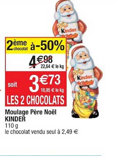 moulage père noël kinder