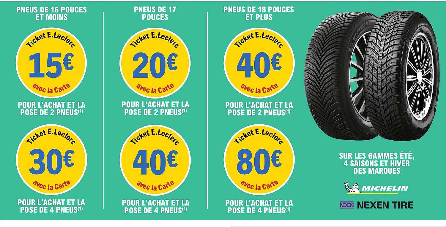 Les Gammes été, 4 Saisons Et Hiver Des Marques Michelin