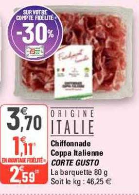 chiffonnade coppa italienne corte gusto