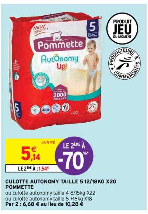 culotte autonomy taille 5 12-18 x20 pommette