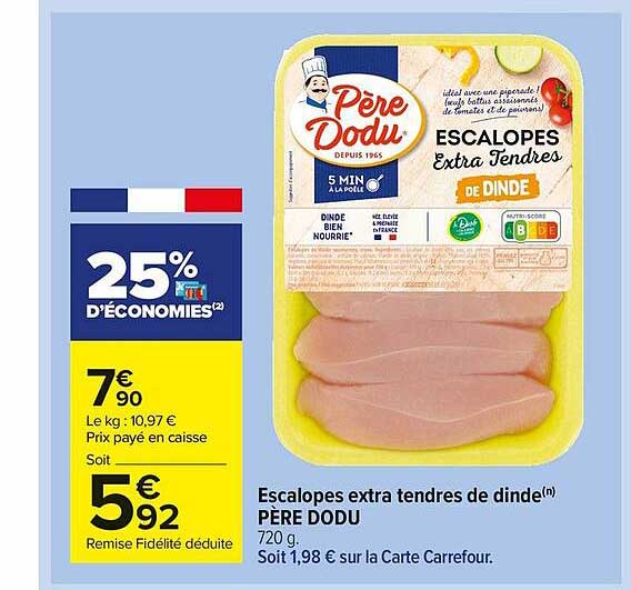 Escalopes Extra Tendres De Dinde Père Dodu