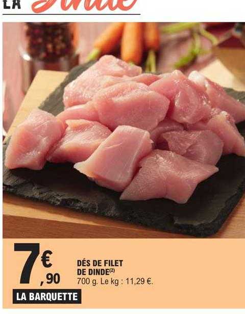 Dés De Filet De Dinde