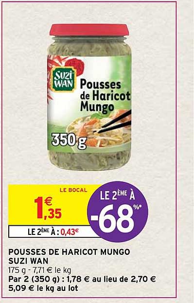 pousses de haricot mungo suzi wan