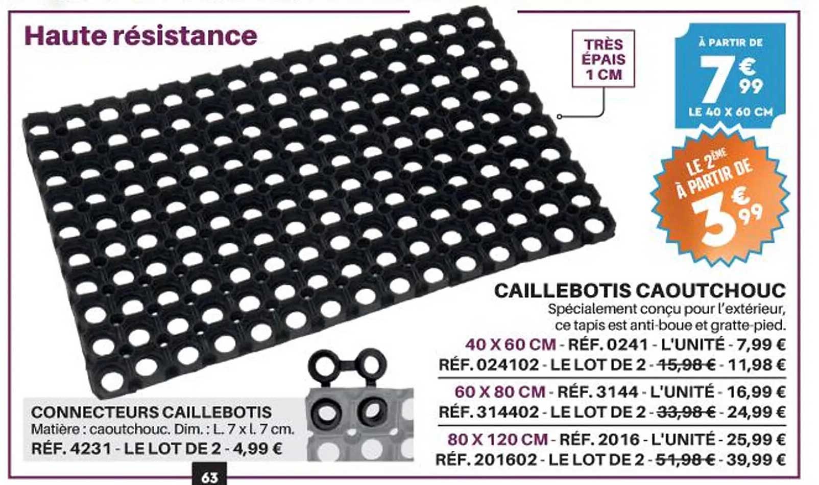 Caillebotis Caoutchouc Connecteurs Caillebotis