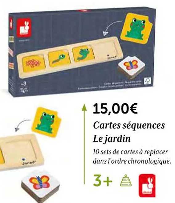 Cartes Séquences Le Jardin