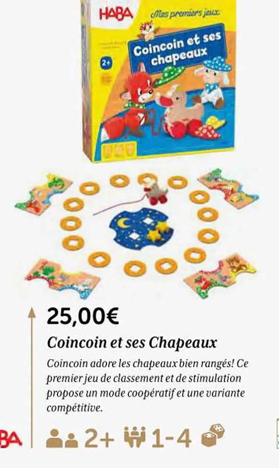 coincoin et ses chapeaux haba