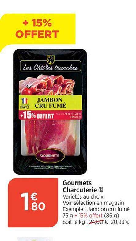 Gourmets Charcuterie