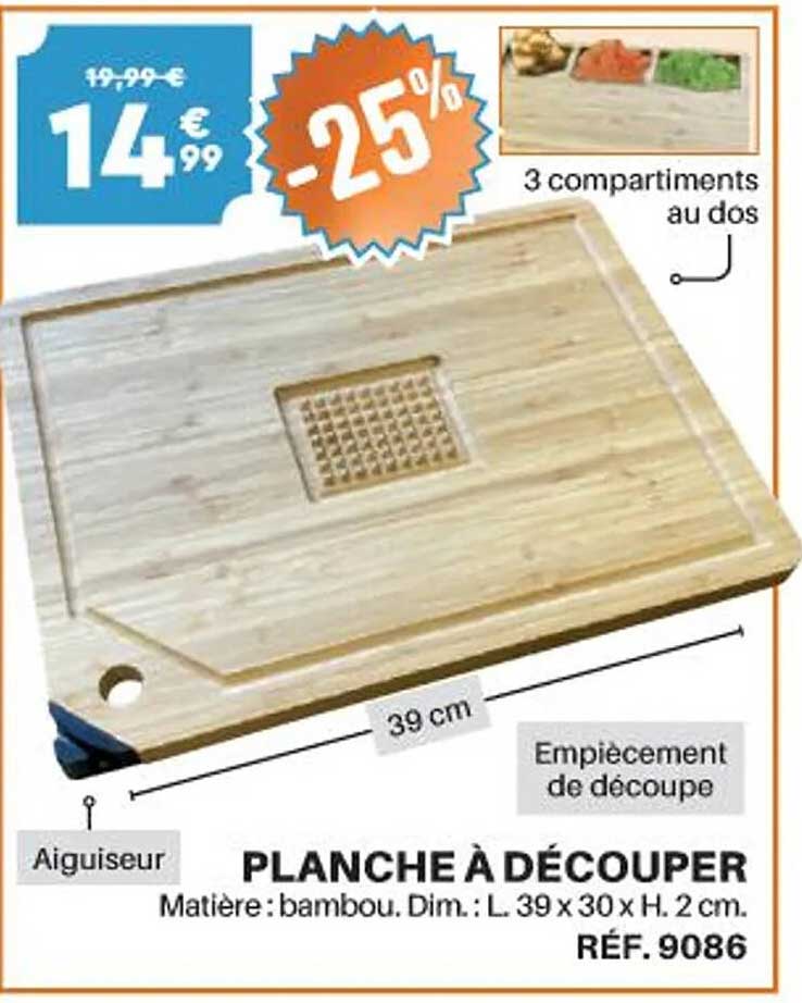 Planche à Découper