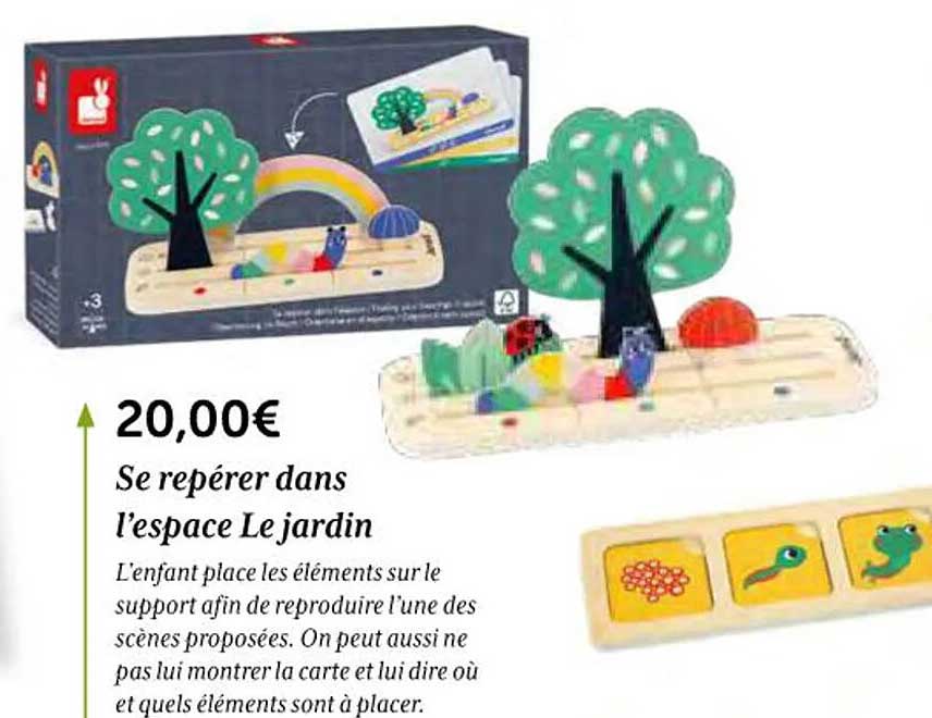 se repérer dans l'espace le jardin