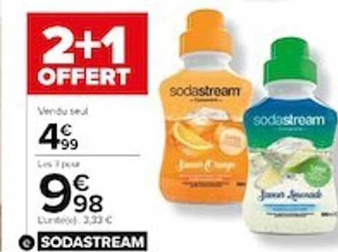 Sodastream