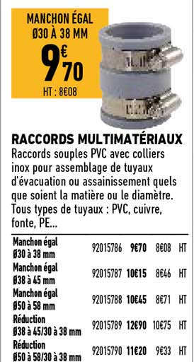 raccords multimatériaux
