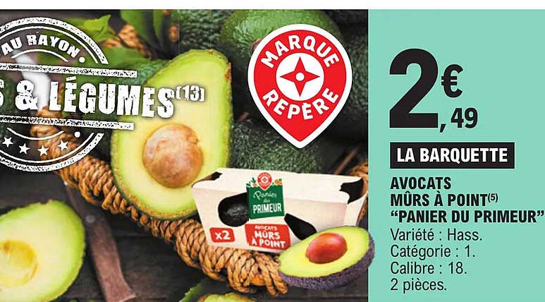 Avocats Mûrs à Point "panier Du Primeur"