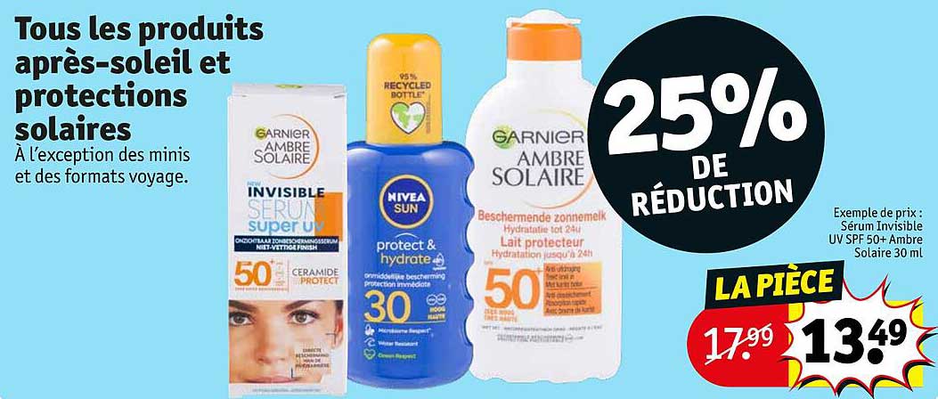 les produits après-soleil et protections solaires