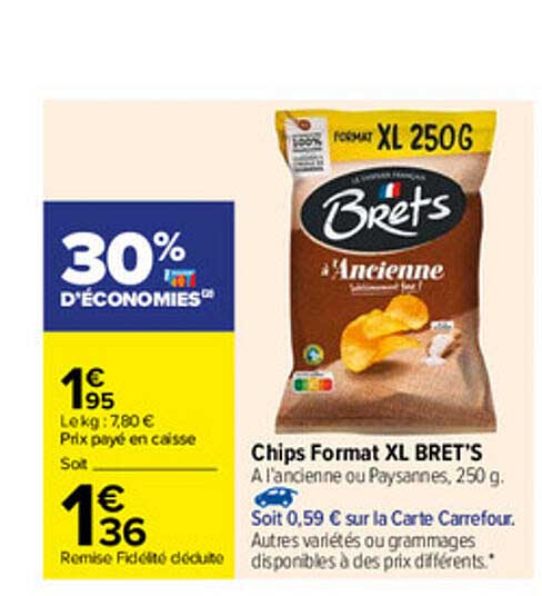 chips format xl bret's