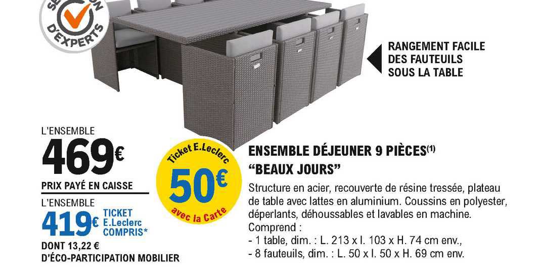 ensemble déjeuner 9 pièces "beaux jours"