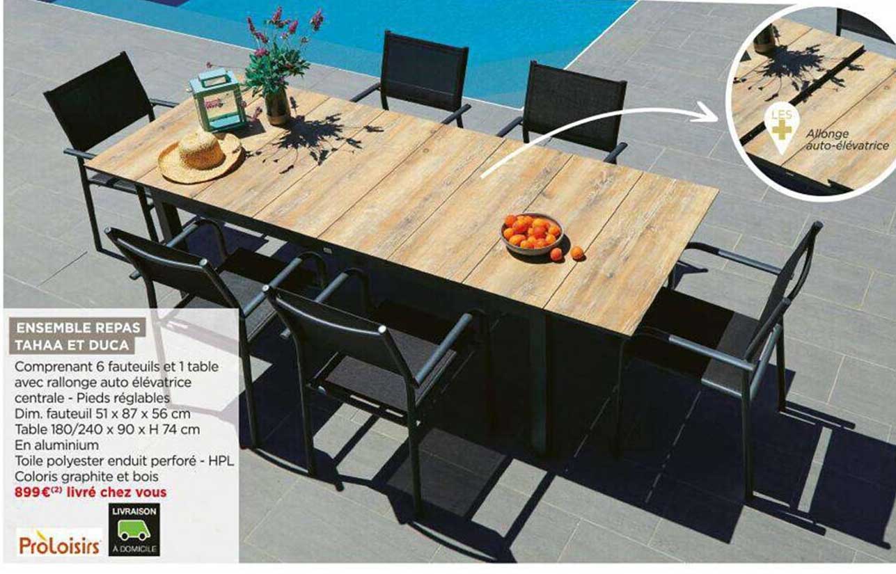 ensemble repas tahaa et duca