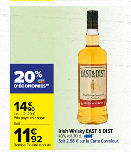 irish whisky east & dist