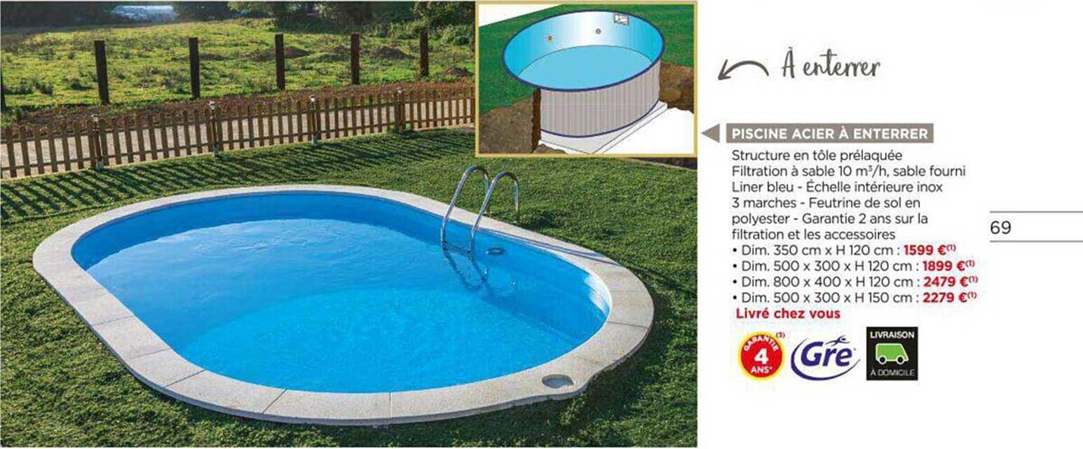 Piscine Acier à Enterrer