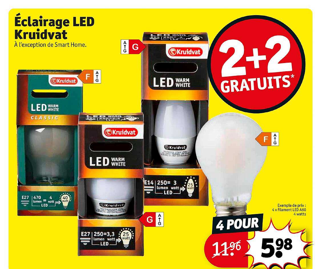 éclairage Led Kruidvat