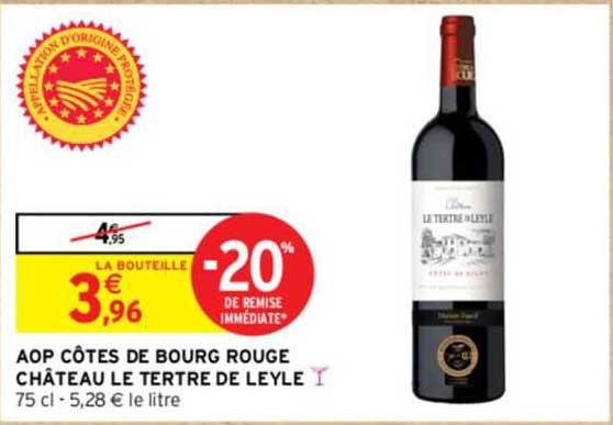 aop côtes de bourg rouge château le tertre de leyle