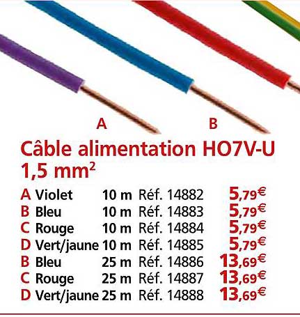 câble alimentation h07v-u 1,5 mm²