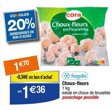 choux-fleurs cora