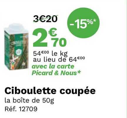 Ciboulette Coupée