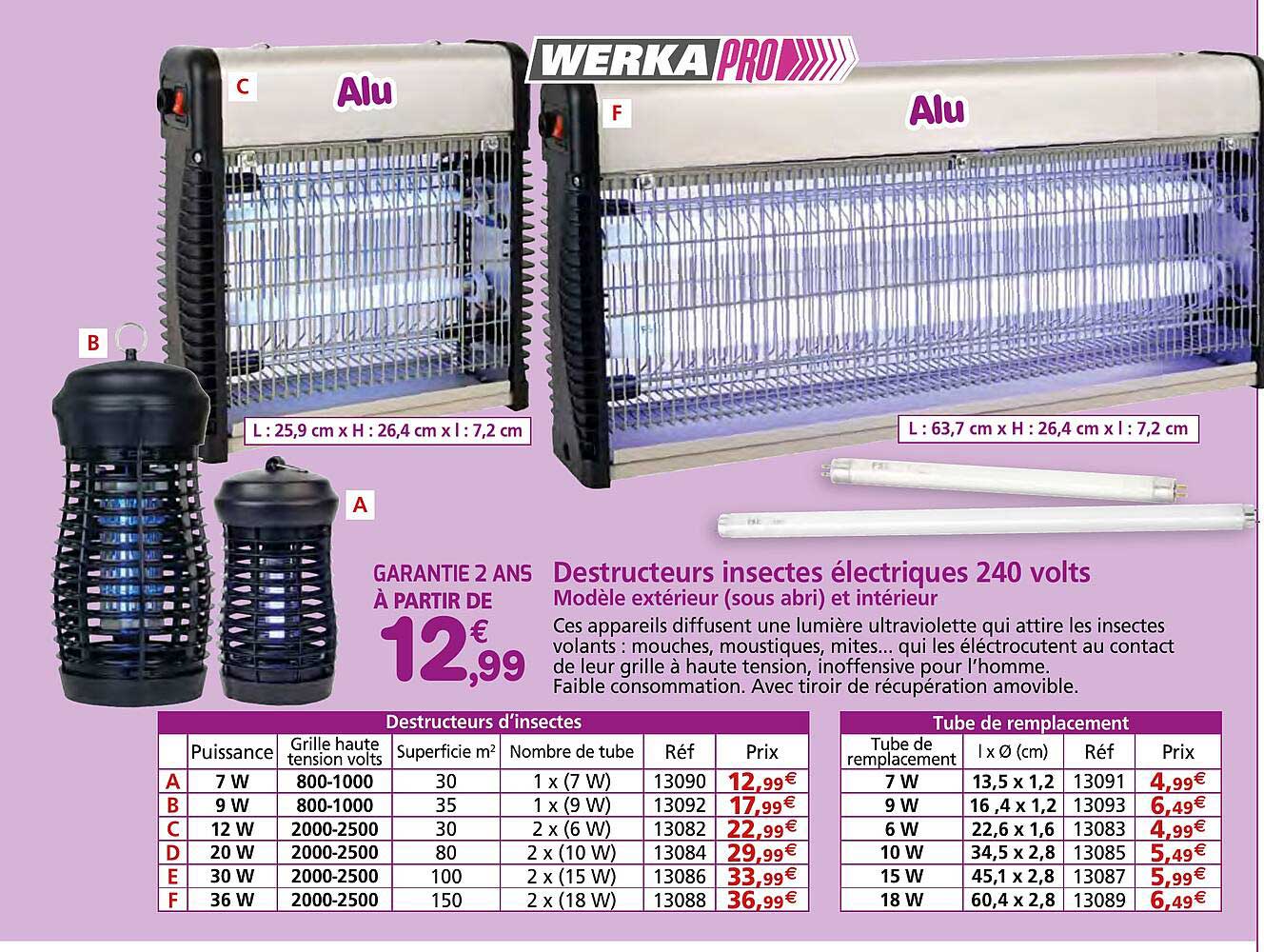 destructeurs insectes électriques 240 volts