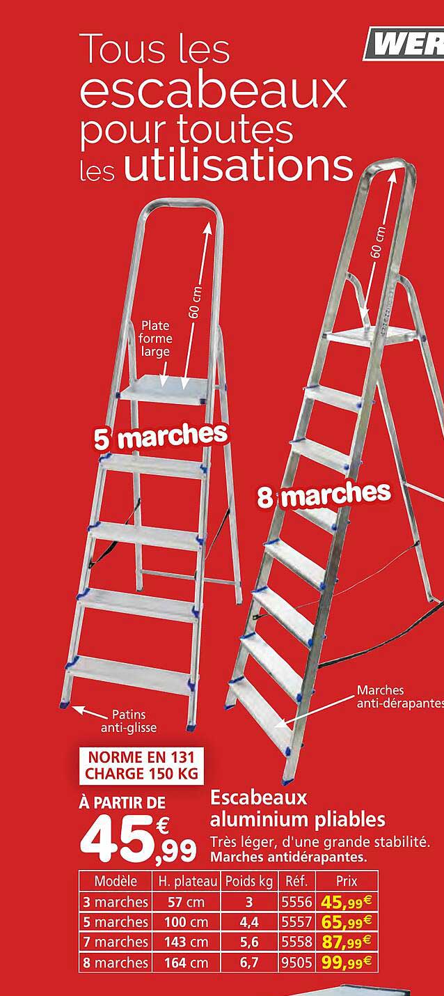 escabeaux aluminium pliables