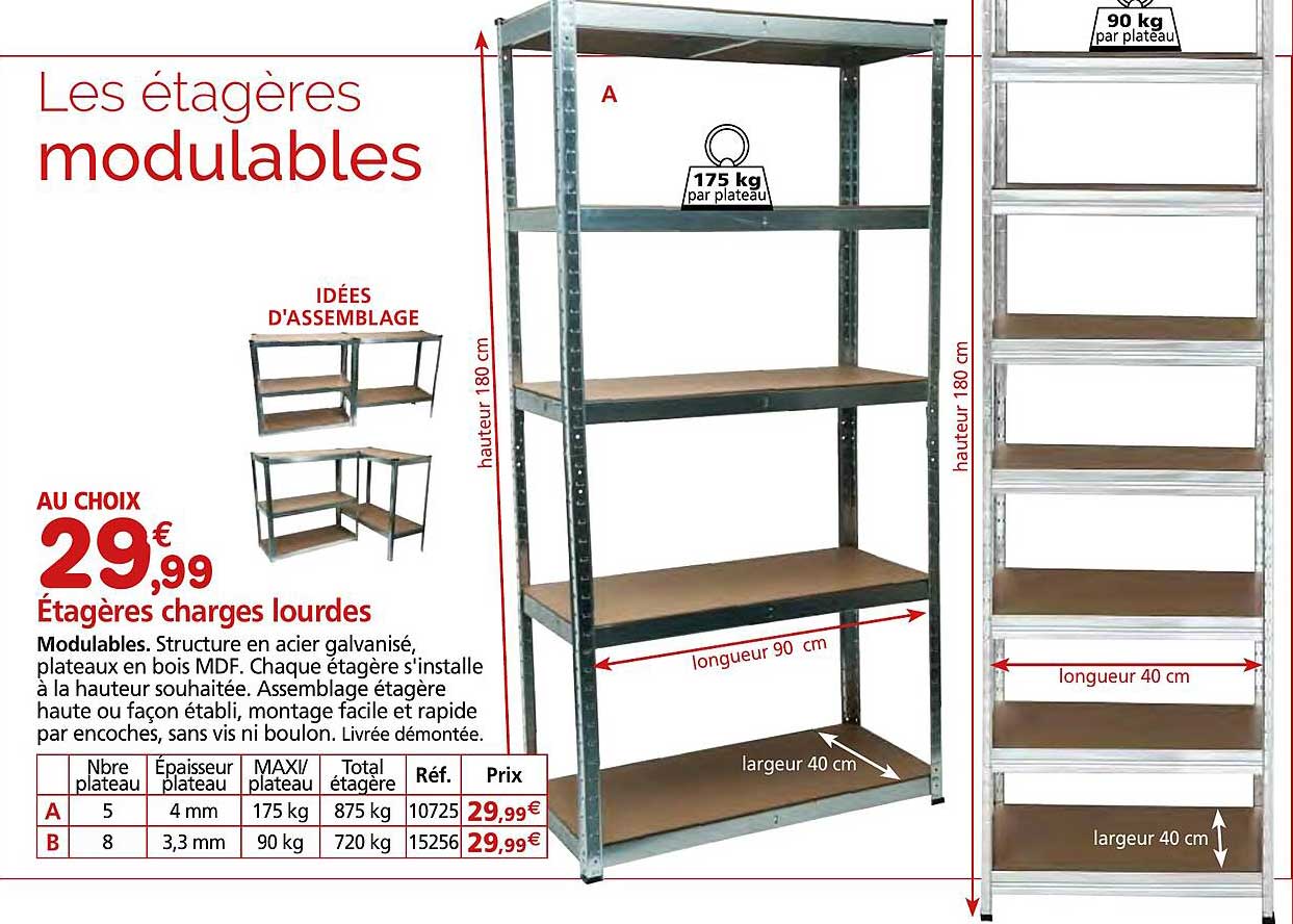 étagères charges lourdes