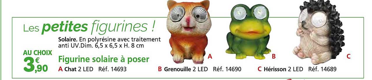 figures solaires à poser