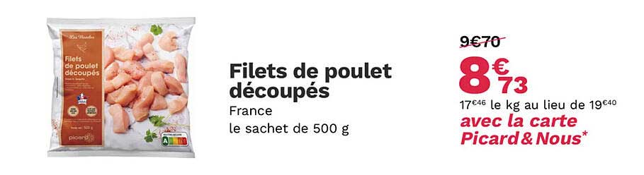 filets de poulet découpés