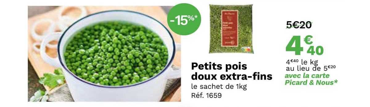 petits pois doux extra-fins