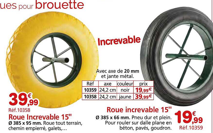 roue increvable 15"