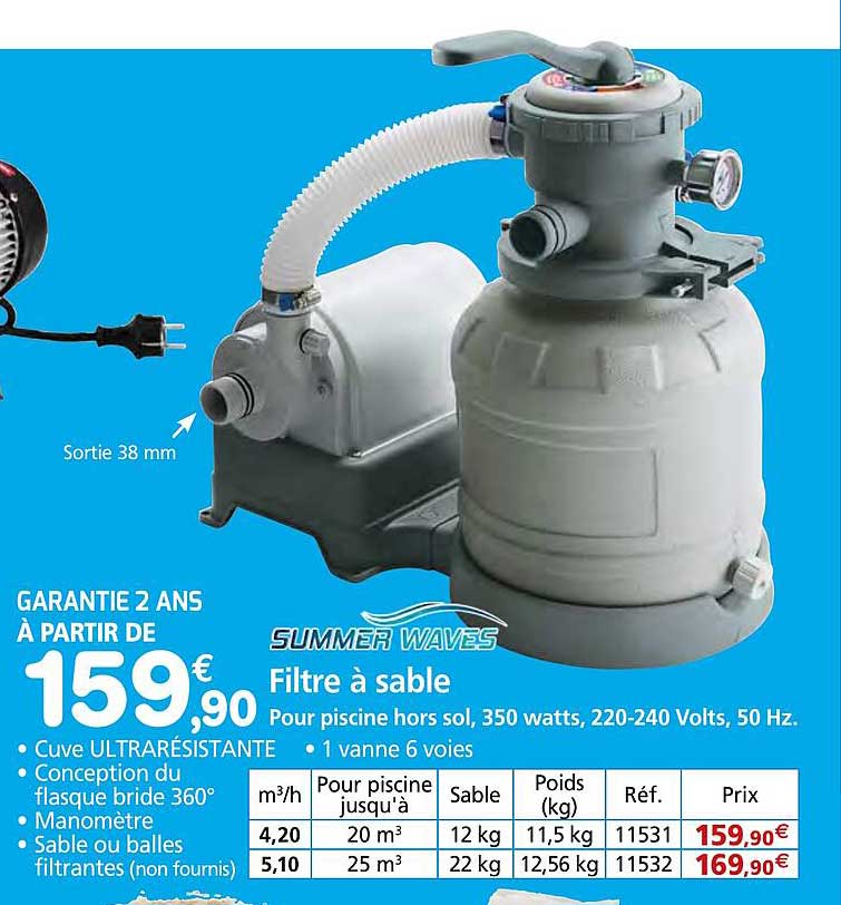 sumemr waves filtre à sable