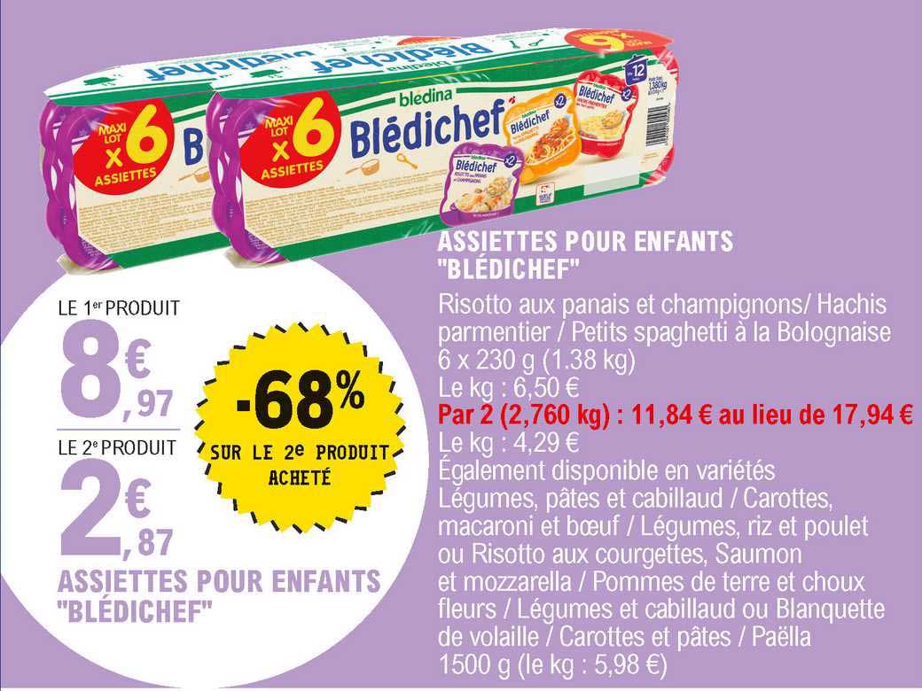 Assiettes Pour Enfants "blédichef"