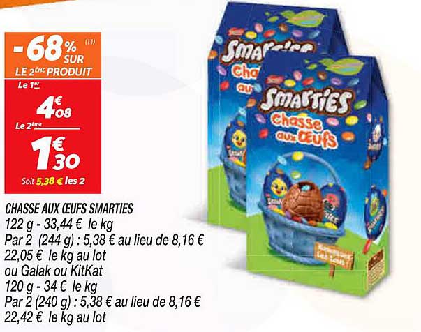 chasse aux oeufs smarties