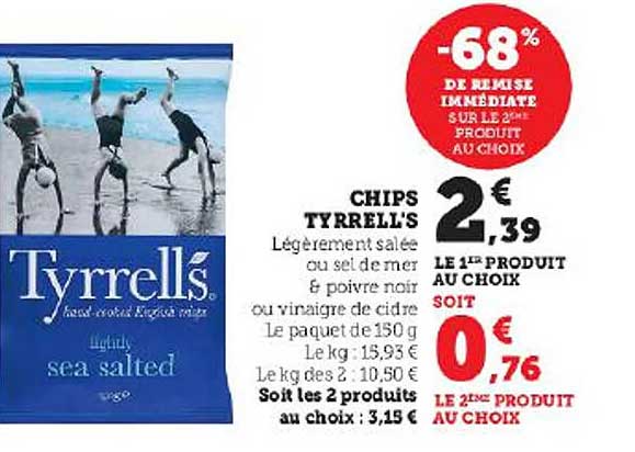 Chips Tyrrell's