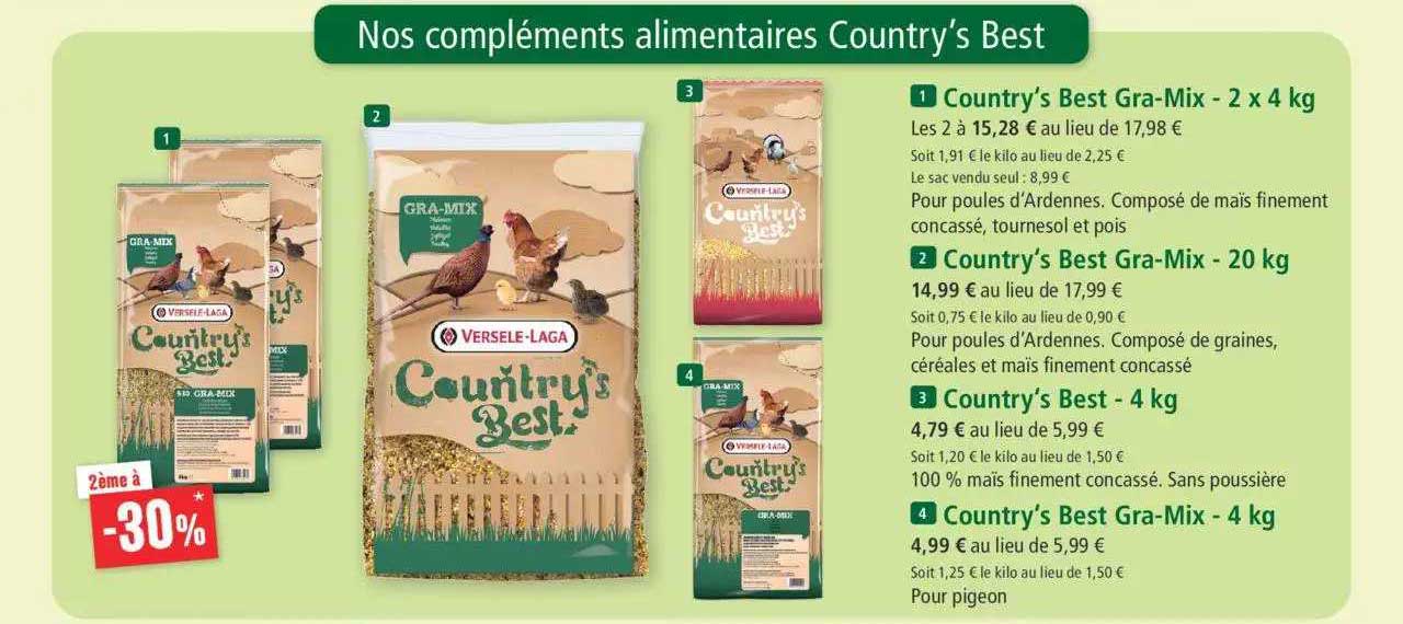 country's best gra-mix - 2 x 4 kg, country's best gra-mix - 20 kg, country's best - 4 kg, country's best gra-mix - 4 kg