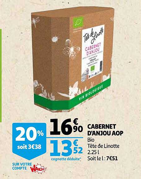 Cabernet D'anjou Aop