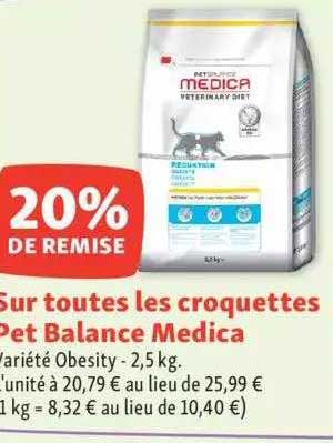 croquettes pet balance medica