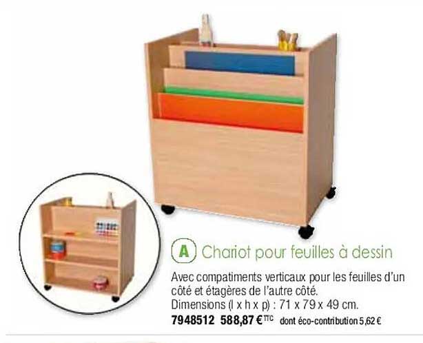 Chariot Pour Feuilles à Dessin