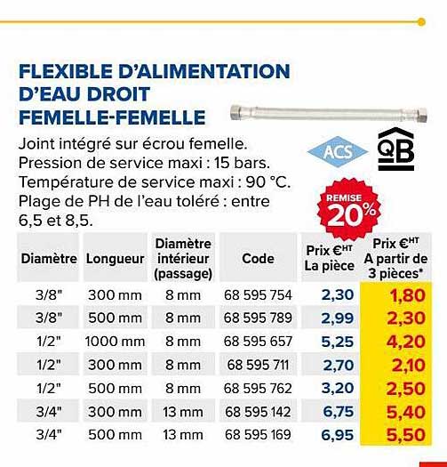 flexible d'alimentation d'au droit femelle-femelle