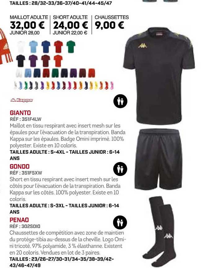 gianto, gondo, penad kappa