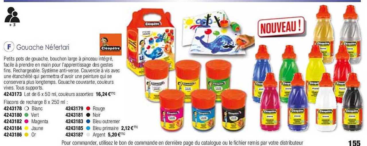 Gouache Néfertari Cléopâtre