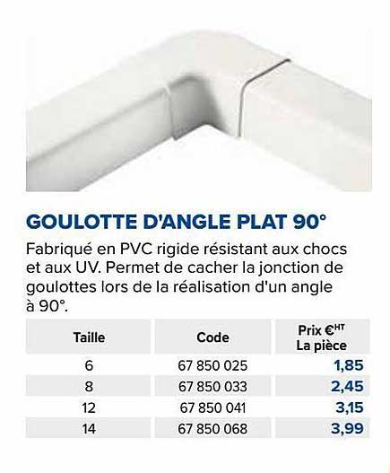 goulotte d'angle plat 90°