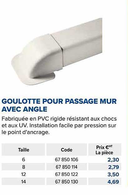 goulotte pour passage mur avec angle