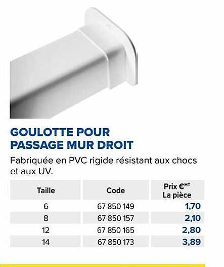 goulotte pour passage mur droit
