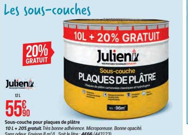 julien sous-couche pour plaques de plâtre
