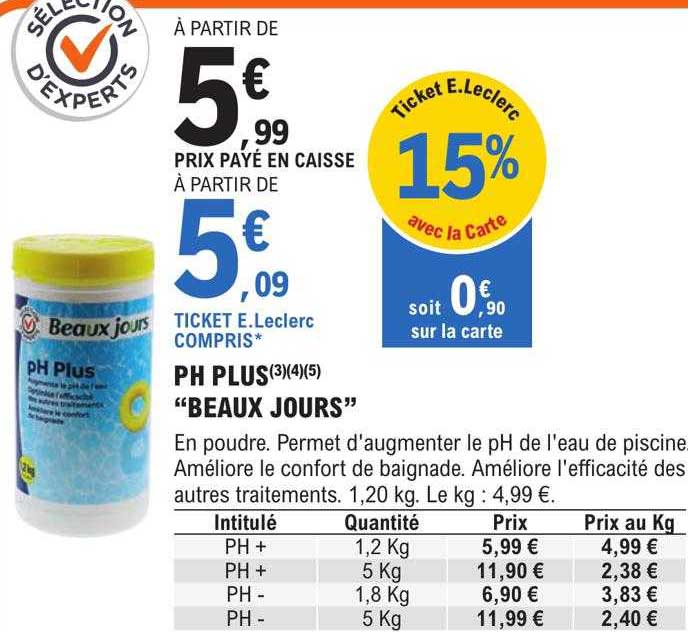 ph plus "beaux jours"